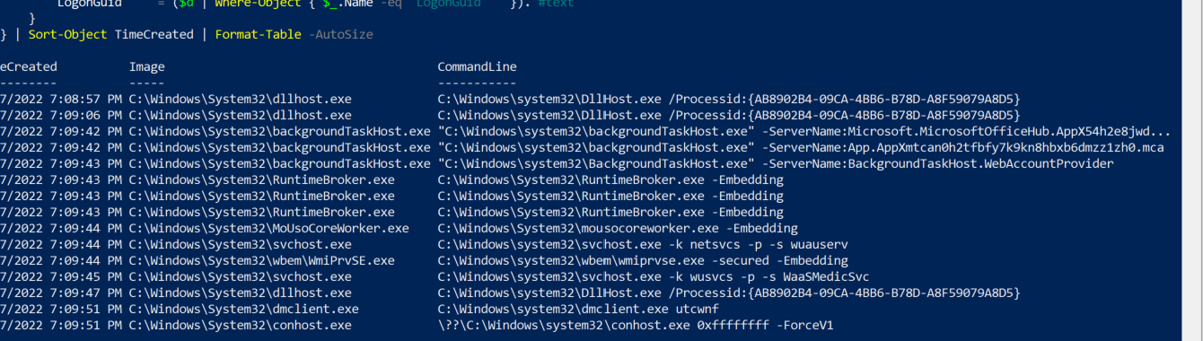 Event Viewer screenshot: follow-on suspicious login after LSASS dump (Event ID 4624)