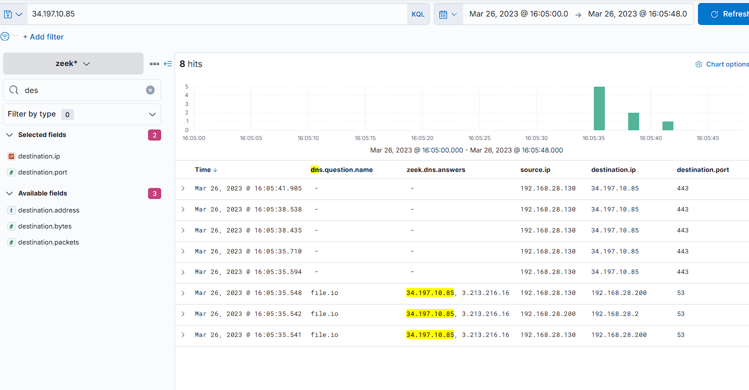 Connections to the file.io hosting IP in the same time window