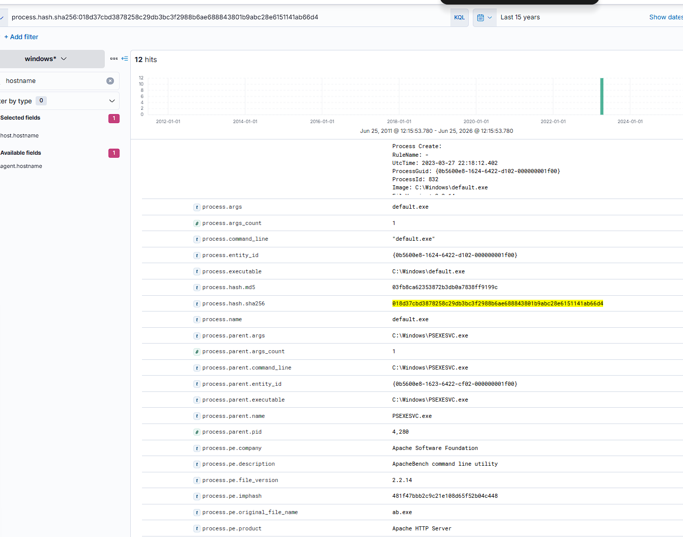PSEXESVC tied to PSExec, confirming lateral movement onto PKI