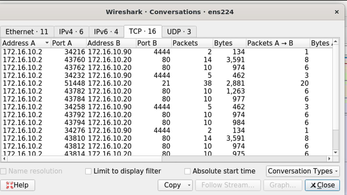 The Conversations table showing 16 TCP conversations