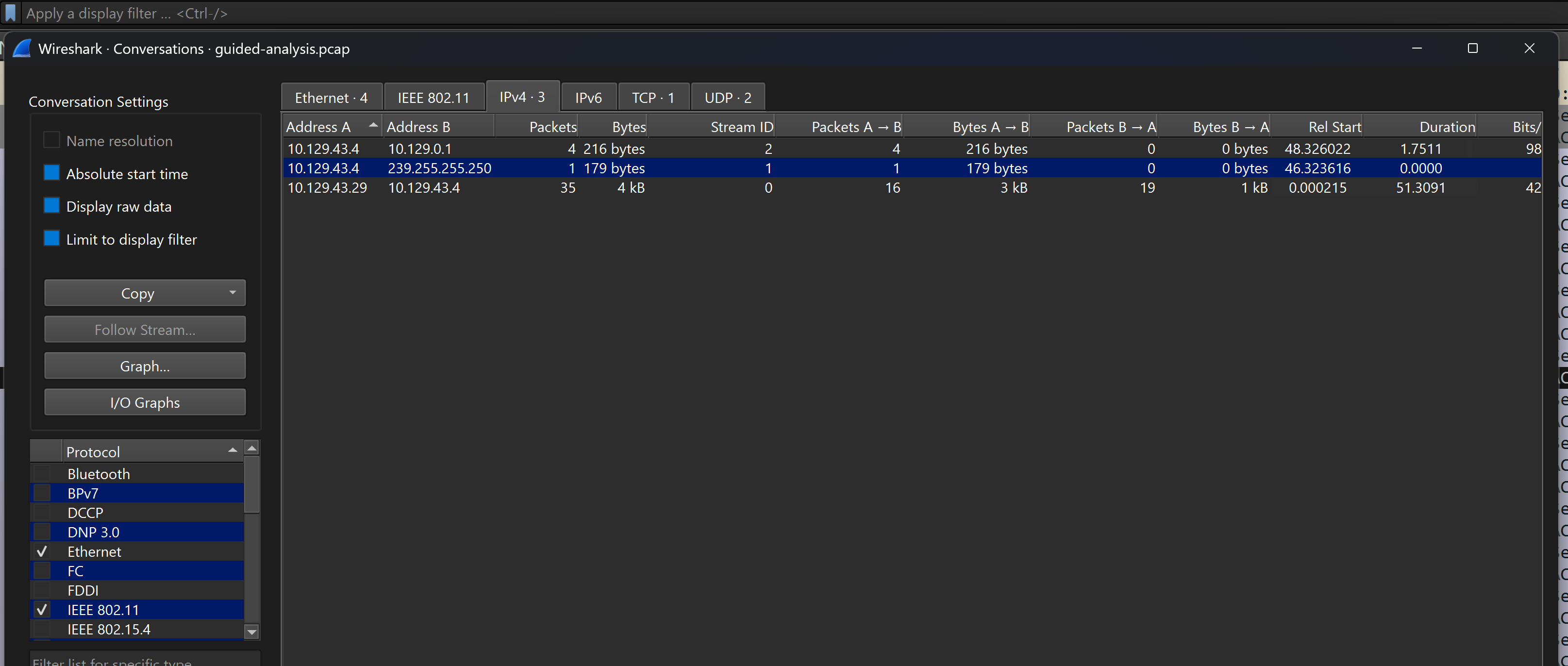 Conversations showing the sustained 10.129.43.4 <-> 10.129.43.29 exchange