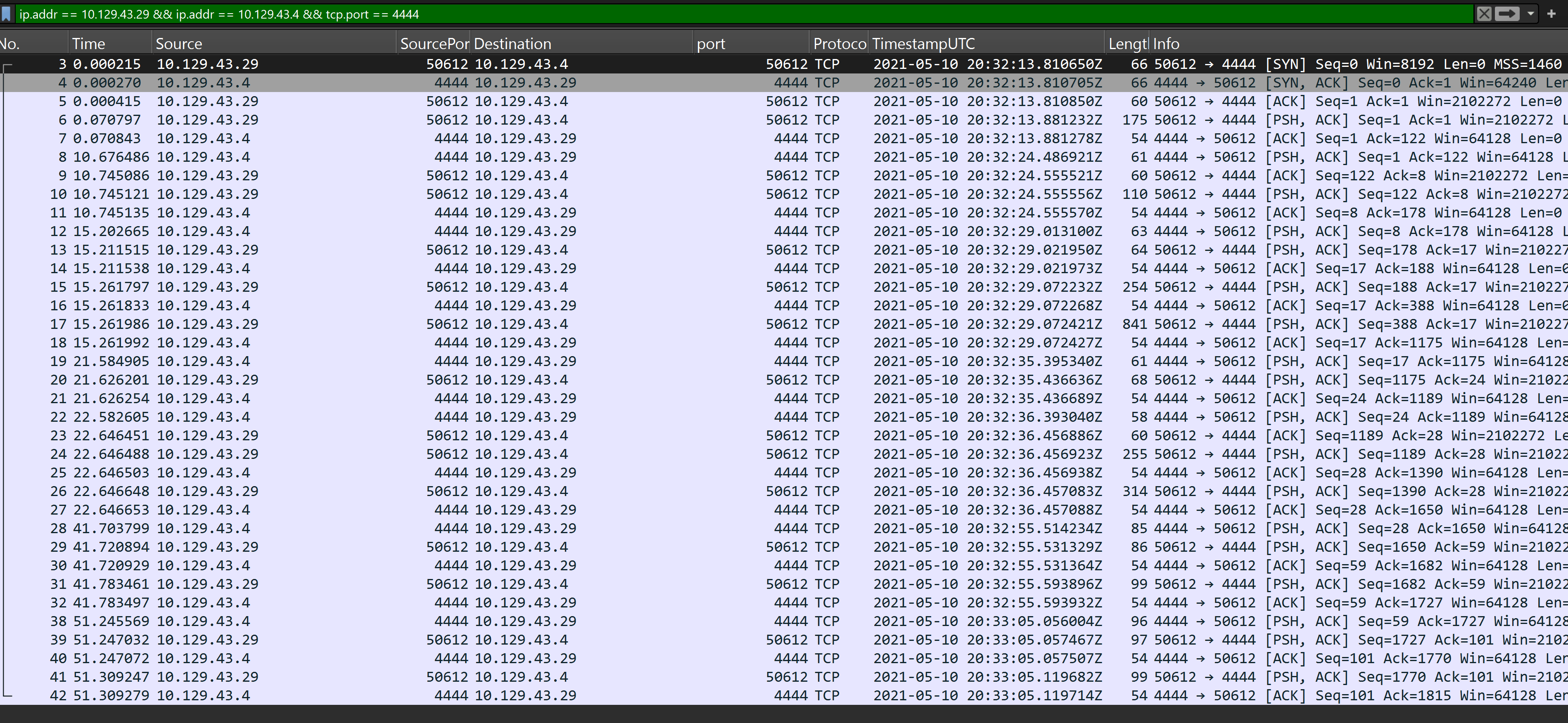 The active TCP connection with no reset