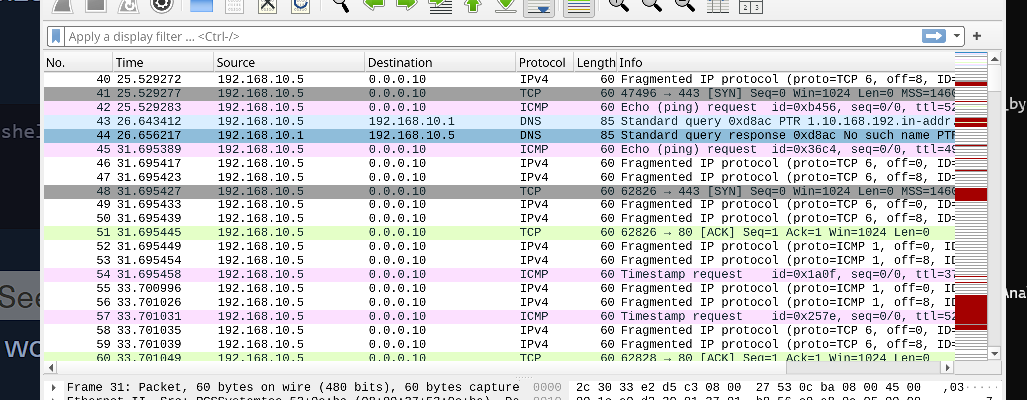 Fragmentation spike from nmap -f 10