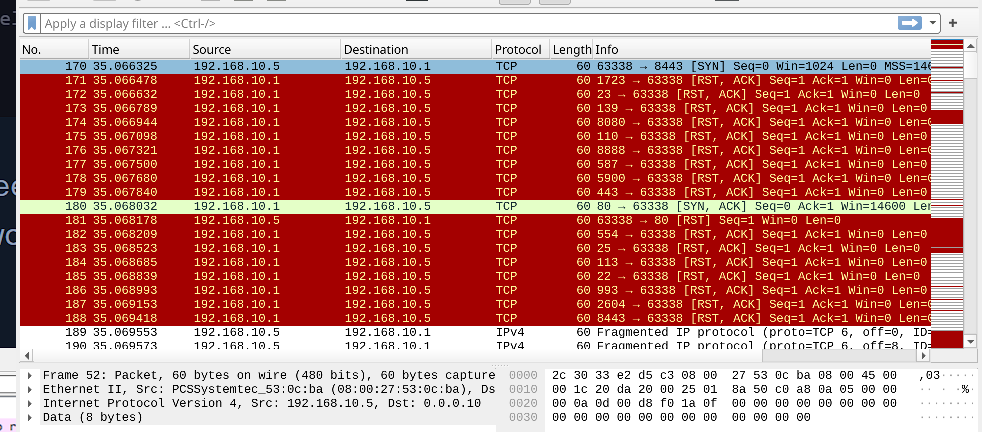 Single host, many ports, RST responses from closed ports