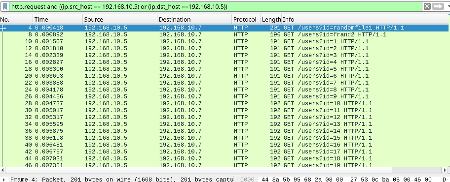 Isolating fuzzing requests from a suspect host