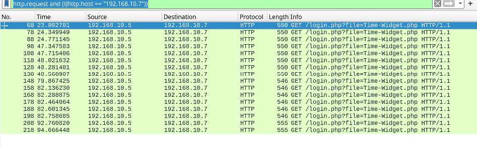 Isolating manipulated Host headers