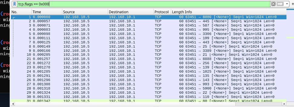 NULL scan pattern