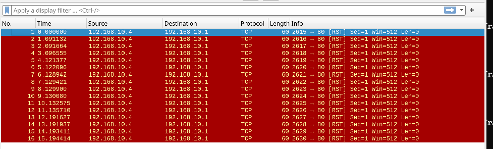 Excessive RST traffic to a single port