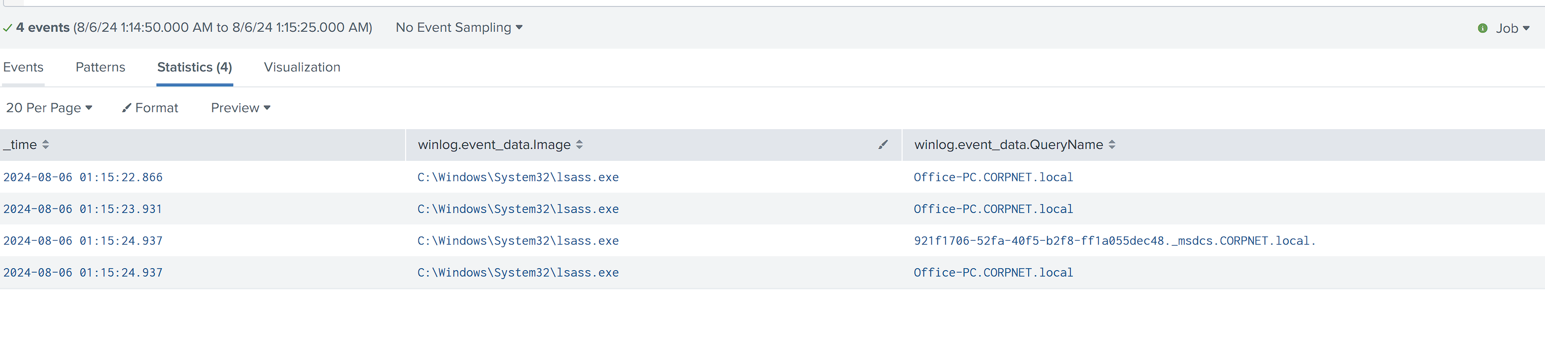 NTDS process resolving Office-PC as a replication peer