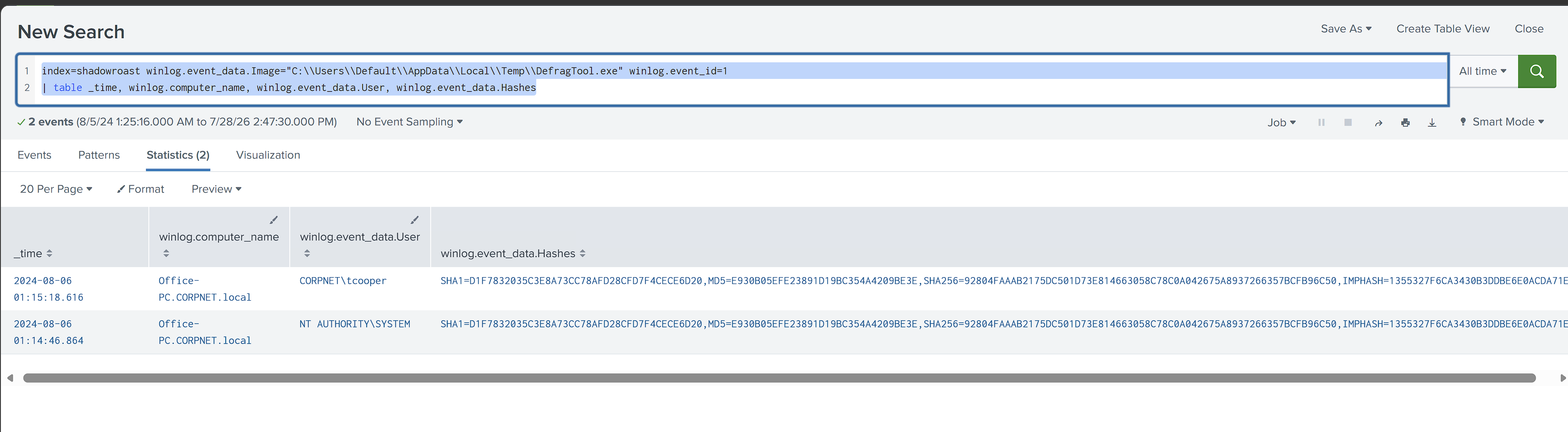 Splunk query retrieving the DefragTool.exe hashes