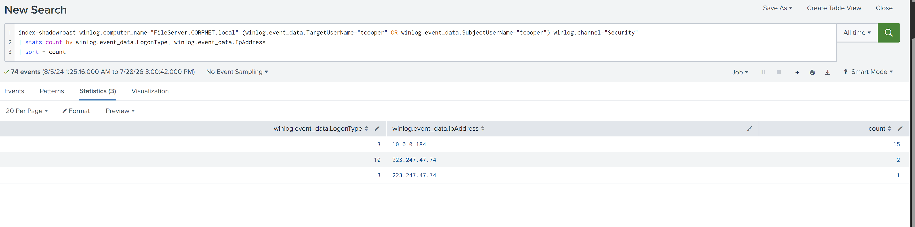 FileServer logon types and source IPs for tcooper